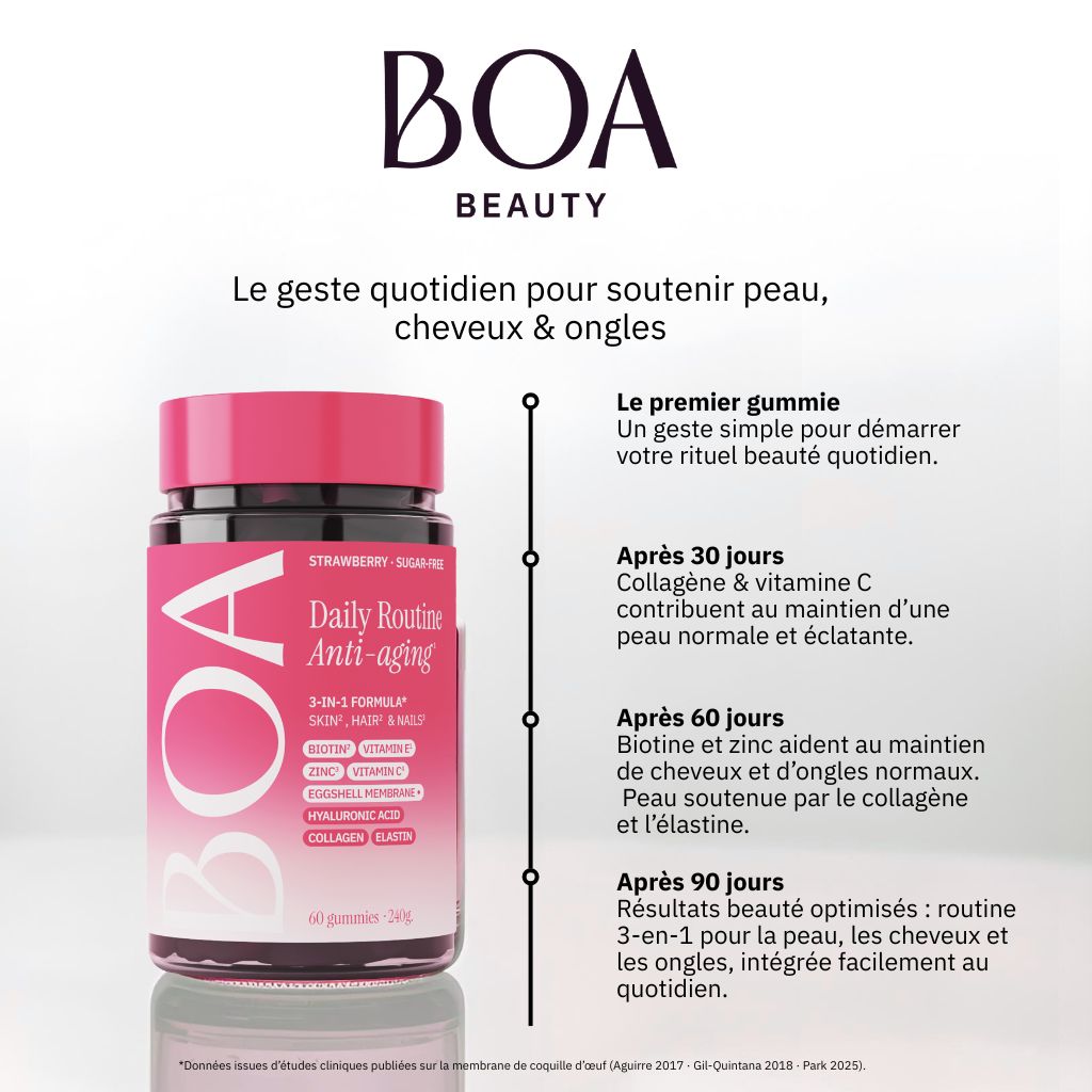 Gummies Beauty - Skin, Hair & Nails